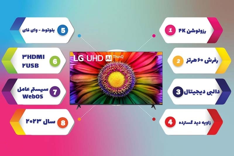 تلویزیون ال جی 65UR8000 سایز 65 اینچ